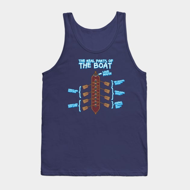 The Real Parts Of The Boat - Rowing Kayak Paddle Boat T-Shirts and Gifts Tank Top by Shirtbubble